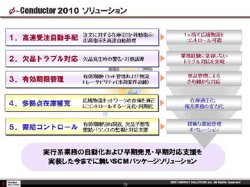 関東第一高等学校のITCクラブ活動資料18